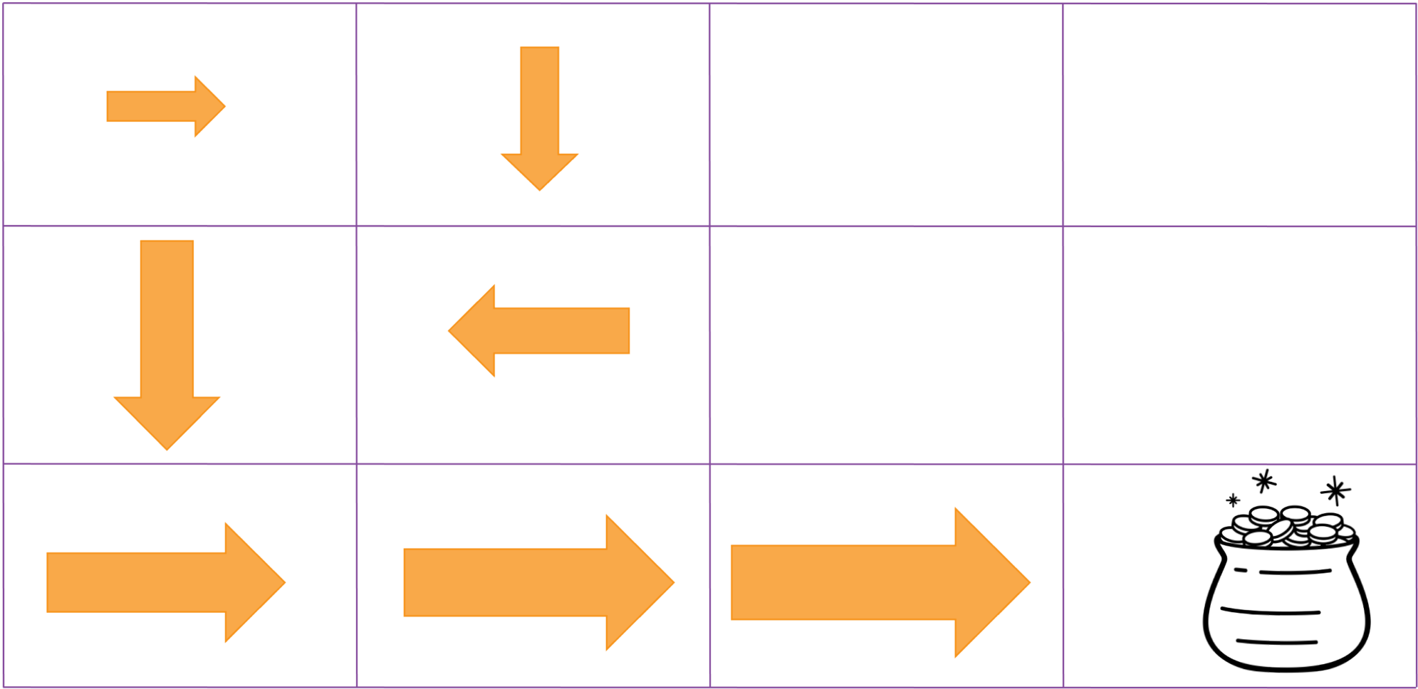 rllib-for-deep-hierarchical-multiagent-reinforcement-learning-deumbra