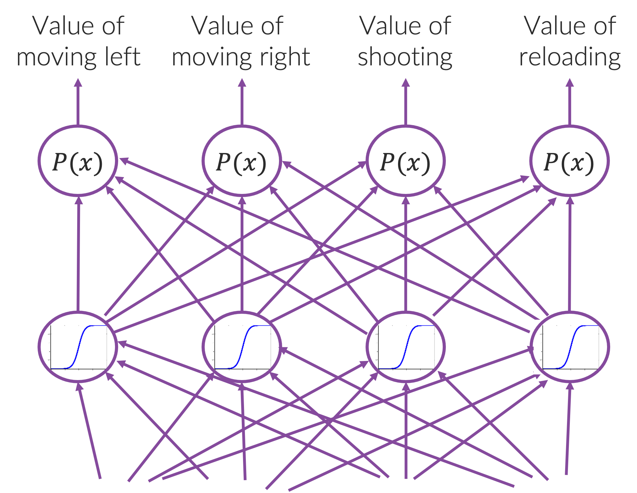 rllib-for-deep-hierarchical-multiagent-reinforcement-learning-deumbra